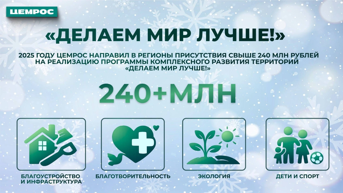 От старых вызовов к новым приоритетам: ЦЕМРОС публикует непроизводственные результаты 2025 года 