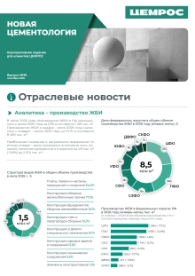 Обложка издания для клиентов