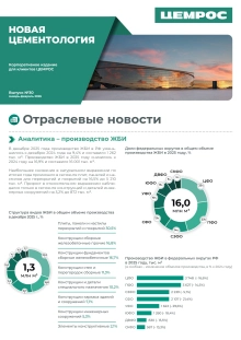 Новая цементология, №30