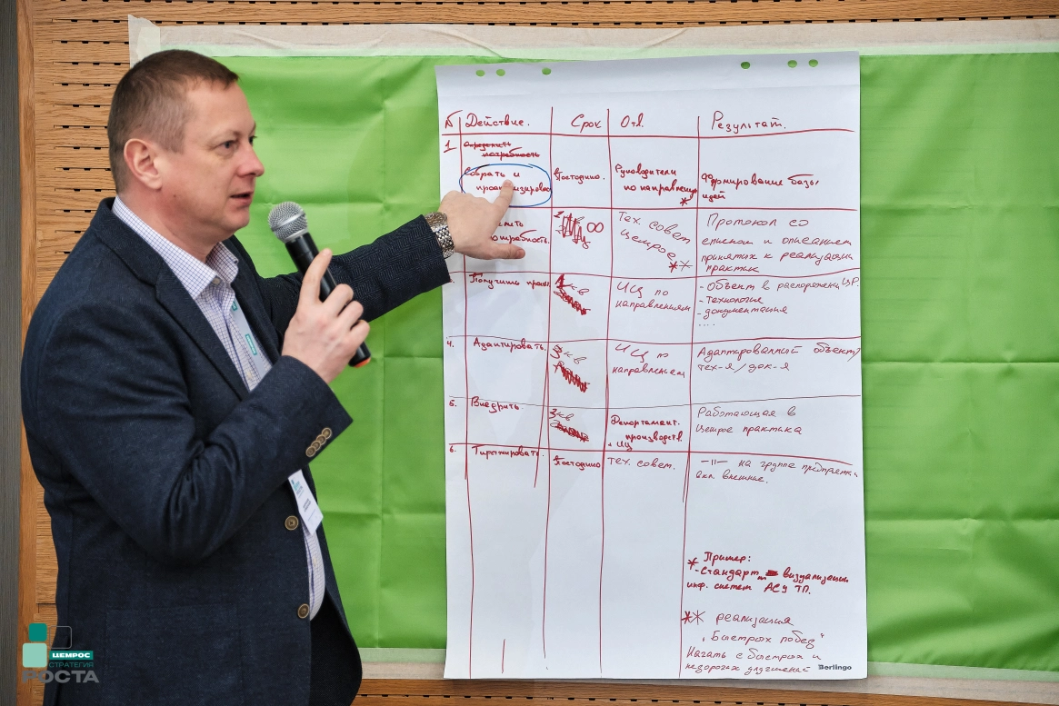 В ЦЕМРОСе обсудили, как стать технологическим лидером к 2040 году: итоги стратегической конференции Инженерного центра 