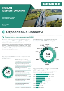 Обложка издания для клиентов