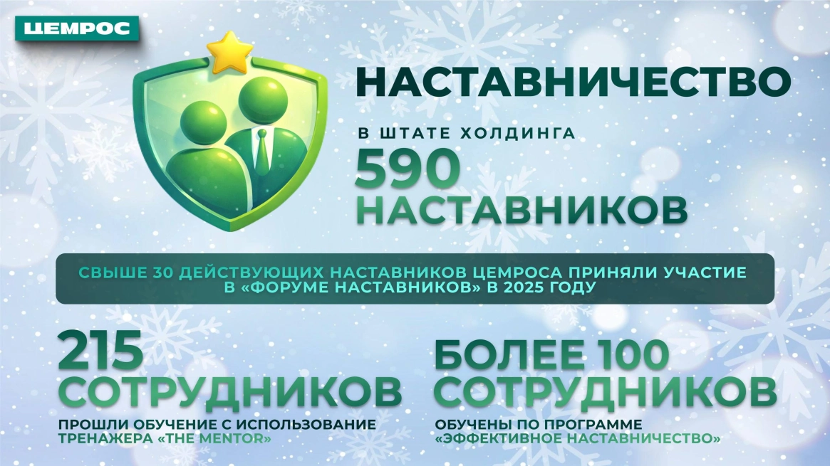 От старых вызовов к новым приоритетам: ЦЕМРОС публикует непроизводственные результаты 2025 года 