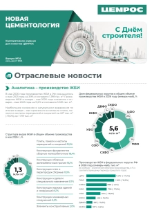 Обложка издания для клиентов