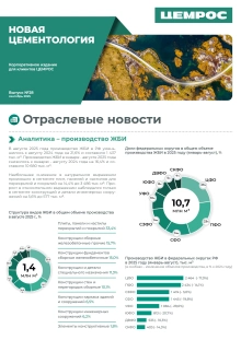 Обложка издания для клиентов