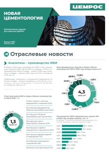 Новая цементология, №33