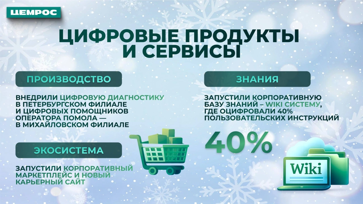 От старых вызовов к новым приоритетам: ЦЕМРОС публикует непроизводственные результаты 2025 года 